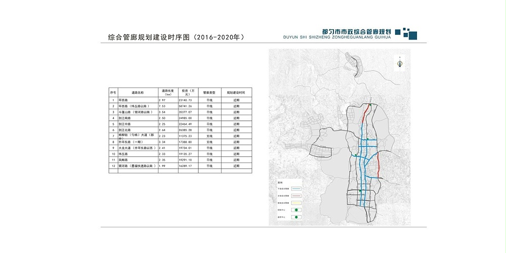 都勻市市政綜合管廊規(guī)劃